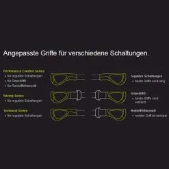 Ergon GC1 Biokork Ergonomische Fahrradgriffe -Fahrradbeleuchtung importe magasin ergon gc1 biokork ergonomische fahrradgriffe trigger 2021 240985 f