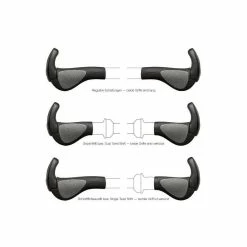 Ergon GP2 Ergonomische Fahrradgriffe -Fahrradbeleuchtung importe magasin ergon gp2 ergonomische fahrradgriffe trigger 2021 244234 d3