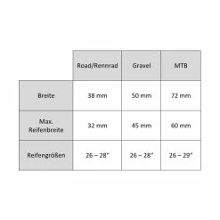 Ortlieb Quick Rack Schutzblech (für Quick Rack Gepäckträger) -Fahrradbeleuchtung importe magasin ortlieb quick rack schutzblech 2022 p 311039 3