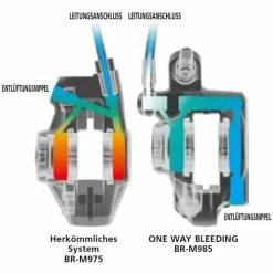 Shimano SLX M7100 MTB-Scheibenbremse -Fahrradbeleuchtung importe magasin shimano slx m7100 scheibenbremse 2020 305239 e