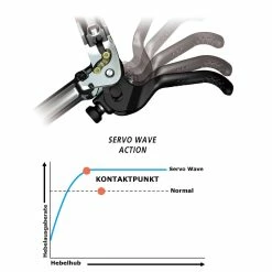 Shimano SLX M7120 MTB-Scheibenbremse 10 Shimano SLX M7120 MTB-Scheibenbremse -Fahrradbeleuchtung importe magasin shimano slx m7120 4 kolben scheibenbremse 2020 305237 d