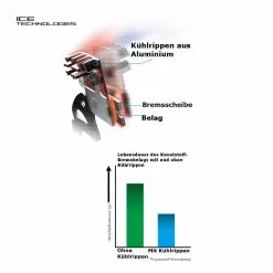 Shimano SLX M7120 MTB-Scheibenbremse 12 Shimano SLX M7120 MTB-Scheibenbremse -Fahrradbeleuchtung importe magasin shimano slx m7120 4 kolben scheibenbremse 2020 305237 f